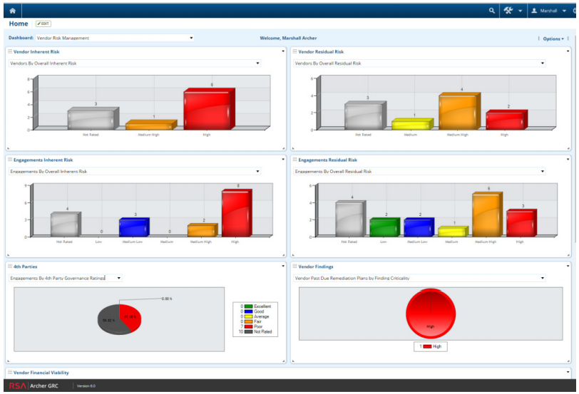 Legacy Archer dashboard 3